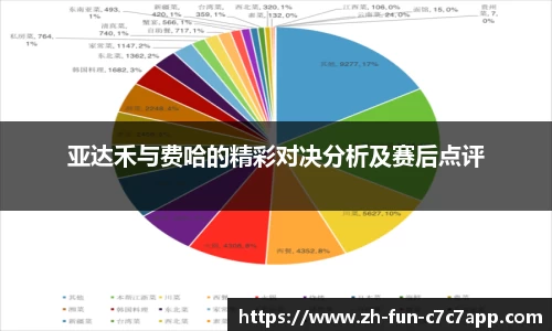 亚达禾与费哈的精彩对决分析及赛后点评