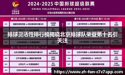 关键词2